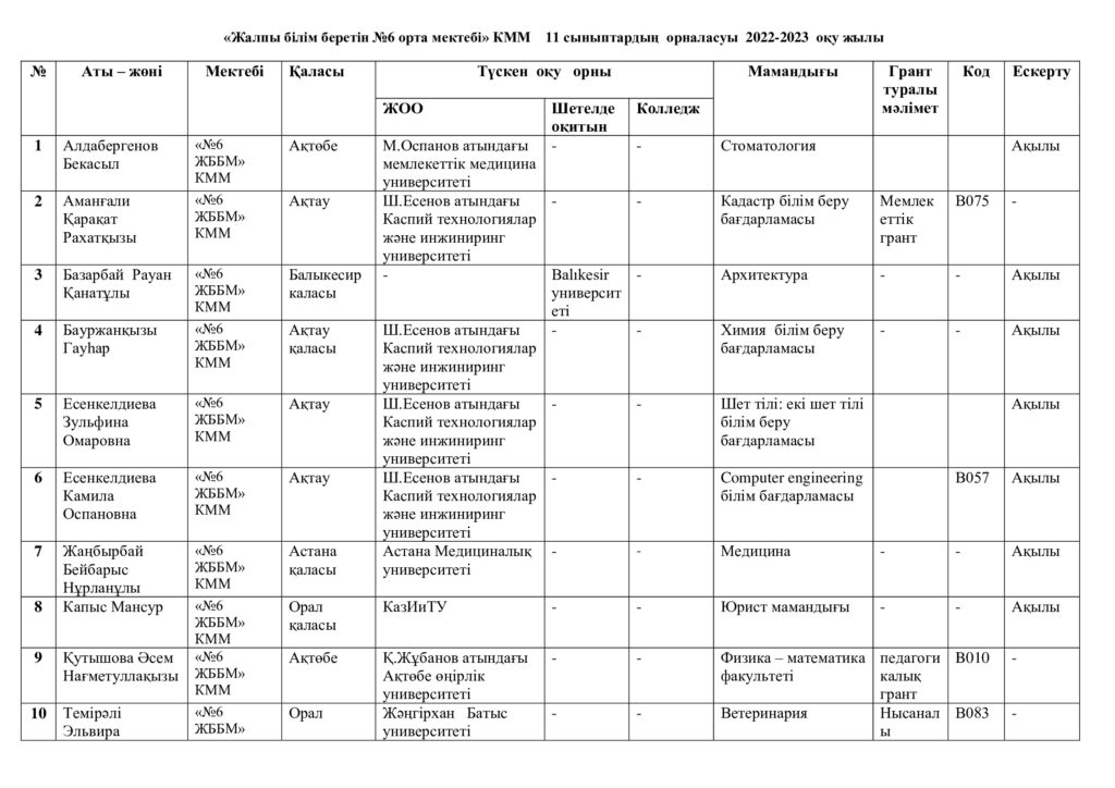 3b87c3f7fdbb6c0184aac45199a79b82-0