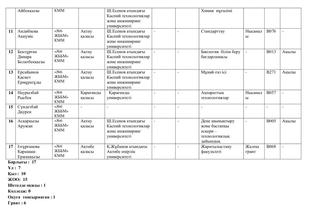 3b87c3f7fdbb6c0184aac45199a79b82-1