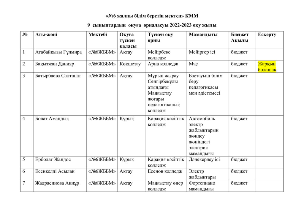 dfd9f048c8d8986245c7a0f7a3aaf1a2-0