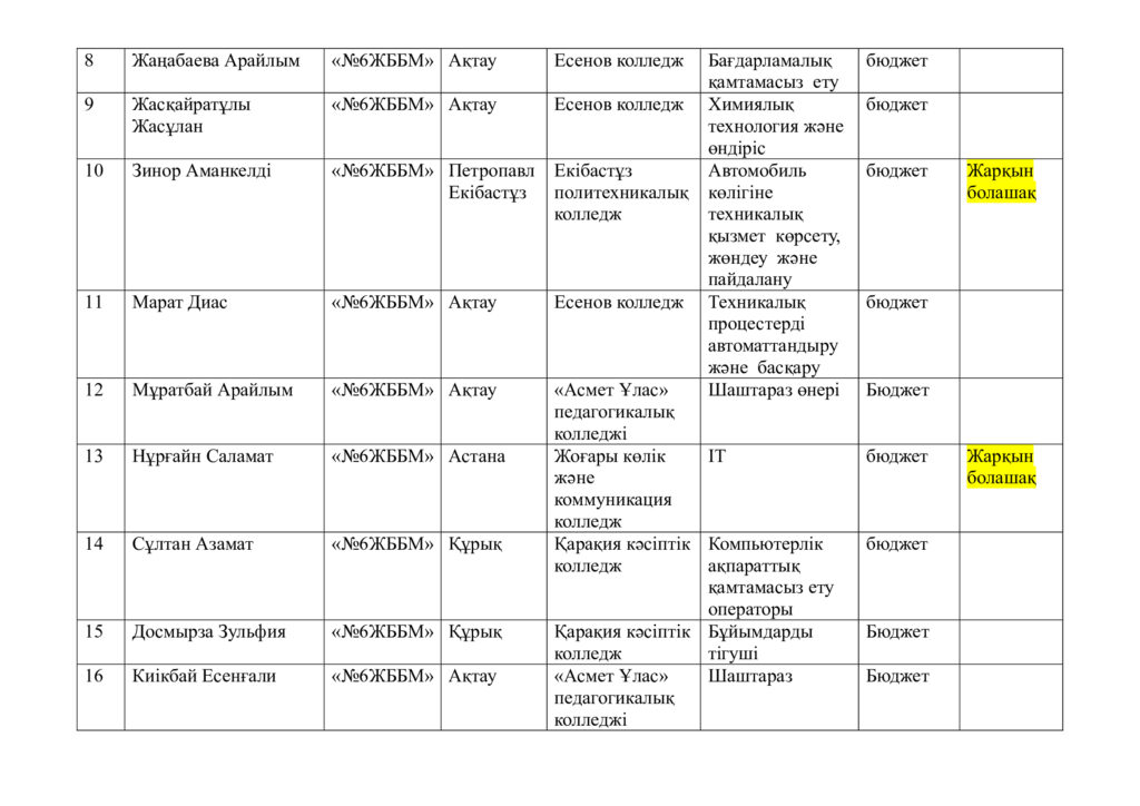 dfd9f048c8d8986245c7a0f7a3aaf1a2-1