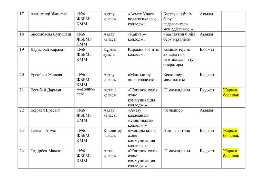 dfd9f048c8d8986245c7a0f7a3aaf1a2-2