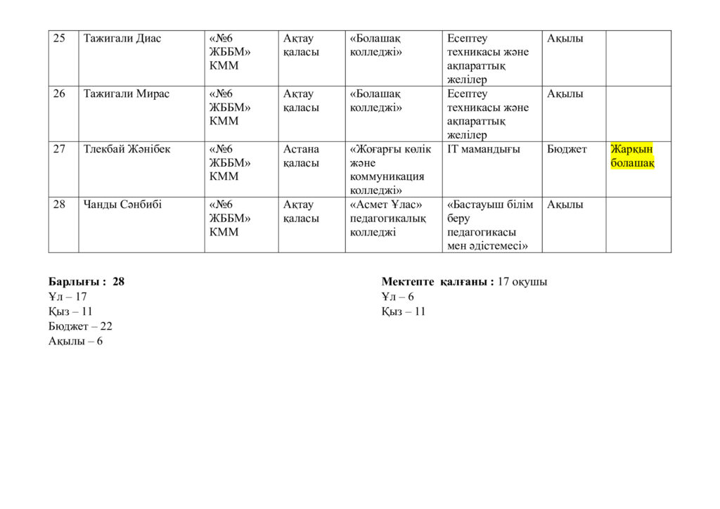 dfd9f048c8d8986245c7a0f7a3aaf1a2-3